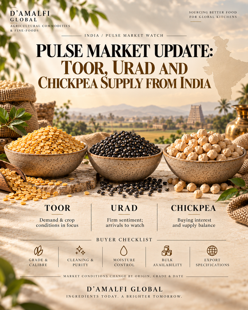 Pulse Market Update: Toor, Urad and Chickpea Supply from India