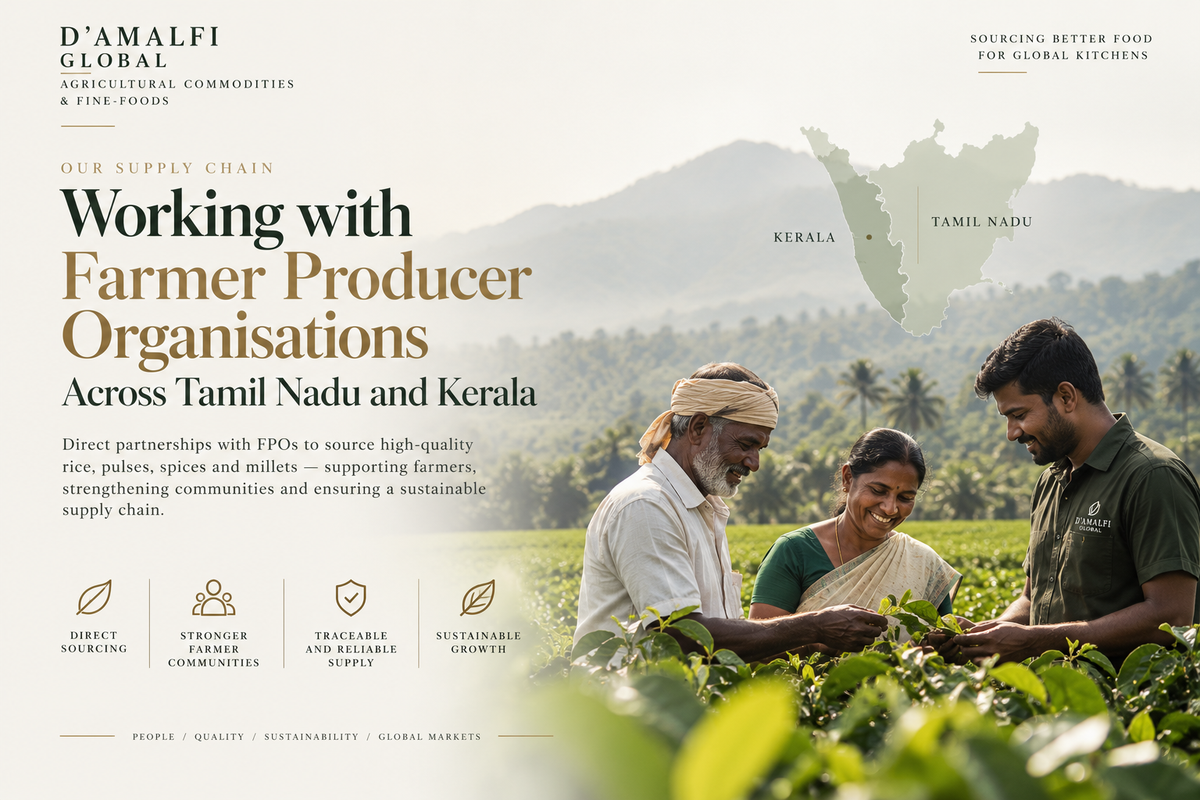 Working with Farmer Producer Organisations Across Tamil Nadu and Kerala