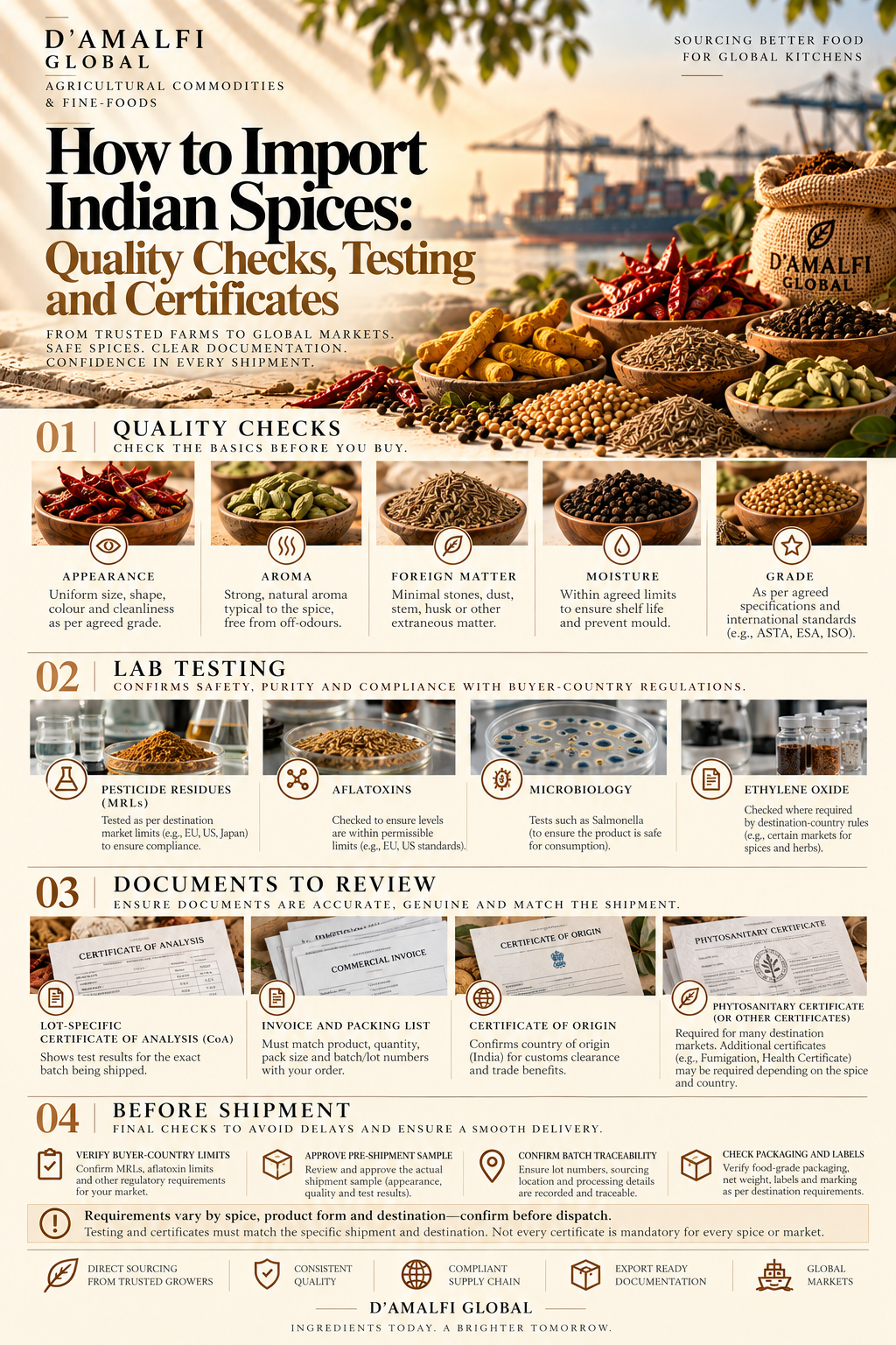How to Import Pulses and Dals from India: Packing, Specifications and Documents